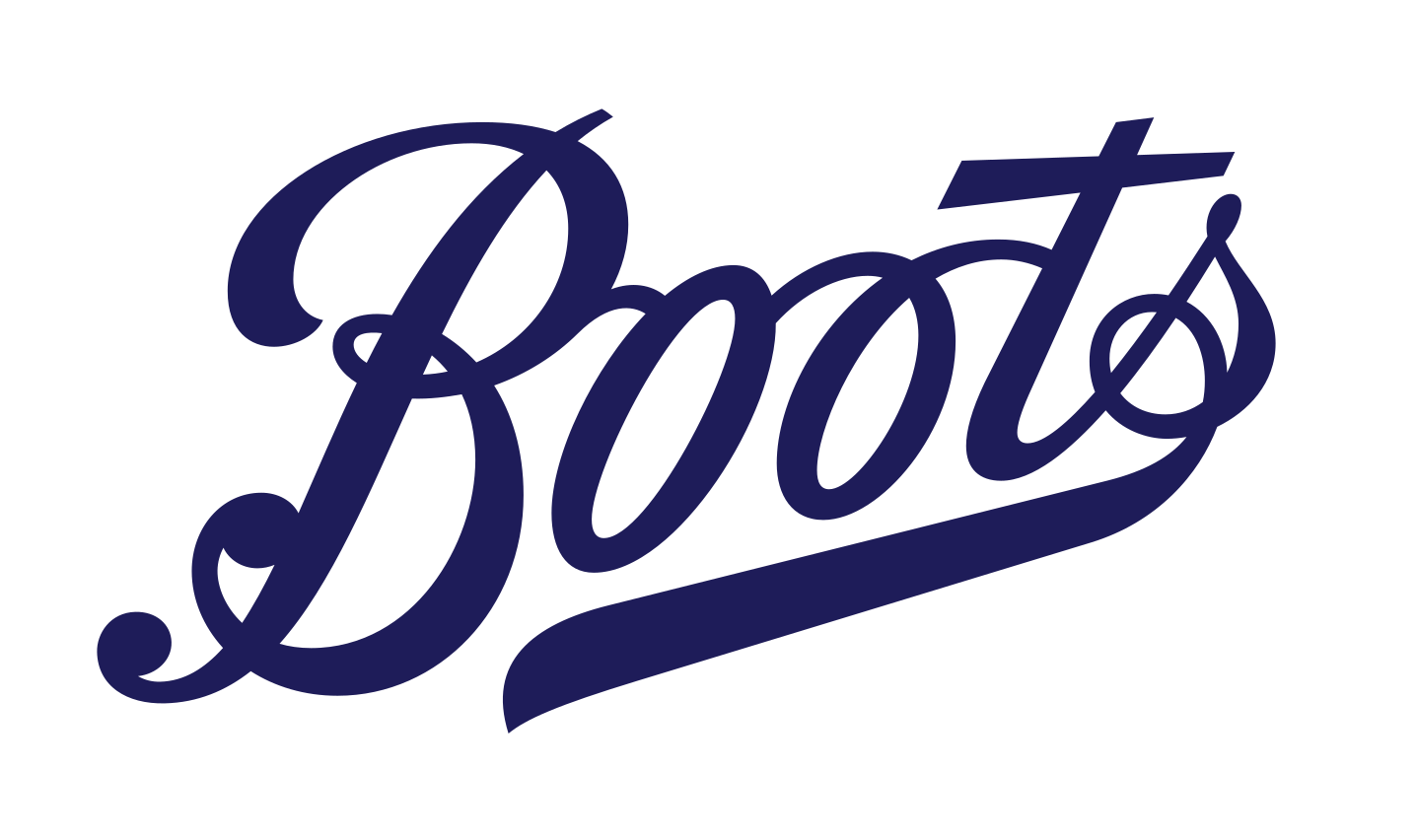 Boots logo .svg